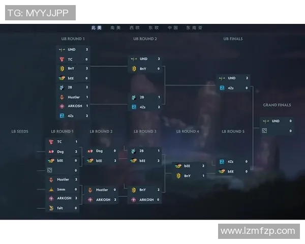 DOTA2新手必看节奏入门指南助你轻松掌握S15电竞比分技巧