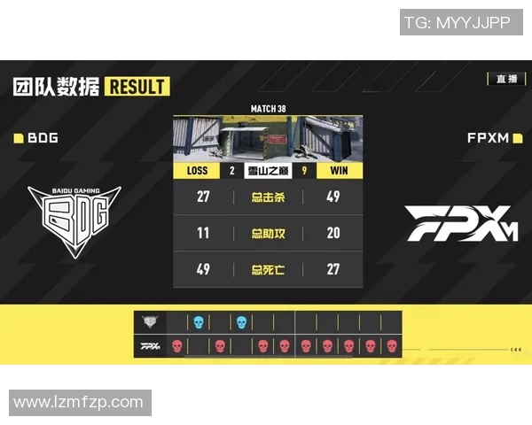 电竞战术新篇章FPX边路渗透策略的深度解析与应用